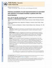 Research paper thumbnail of Infectious Precipitants of Acute Hyperammonemia Are Associated with Indicators of Increased Morbidity in Patients with Urea Cycle Disorders