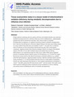 Research paper thumbnail of Tissue acylcarnitine status in a mouse model of mitochondrial β-oxidation deficiency during metabolic decompensation due to influenza virus infection