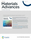 Research paper thumbnail of Self-assembly of Boc-p-nitro-l-phenylalanyl-p-nitro-l-phenylalanine and Boc-l-phenylalanyl-l-tyrosine in solution and into piezoelectric electrospun fibers