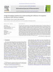 Research paper thumbnail of A high throughput platform for understanding the influence of excipients on physical and chemical stability