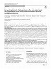 Research paper thumbnail of Composite grafts made of polycaprolactone fiber mats and oil-based calcium phosphate cement pastes for the reconstruction of cranial and maxillofacial defects