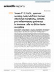 Research paper thumbnail of 3-oxo-C12:2-HSL, quorum sensing molecule from human intestinal microbiota, inhibits pro-inflammatory pathways in immune cells via bitter taste receptors