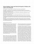 Research paper thumbnail of Odorant Binding Changes the Electrical Properties of Olfactory Receptors at the Nanoscale