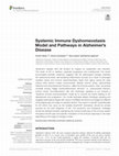 Research paper thumbnail of Systemic Immune Dyshomeostasis Model and Pathways in Alzheimer’s Disease