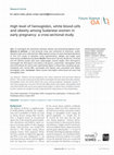 Research paper thumbnail of High level of hemoglobin, white blood cells and obesity among Sudanese women in early pregnancy: a cross-sectional study