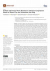 Research paper thumbnail of Sulfate and Freeze-Thaw Resistance of Porous Geopolymer Based on Waste Clay and Aluminum Salt Slag