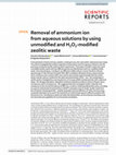 Research paper thumbnail of Removal of ammonium ion from aqueous solutions by using unmodified and H2O2-modified zeolitic waste