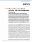 Research paper thumbnail of Thermal Properties of Alkali Activated Slag Plaster for Wooden Structures