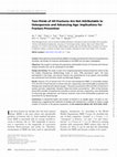 Research paper thumbnail of Two-Thirds of All Fractures Are Not Attributable to Osteoporosis and Advancing Age: Implications for Fracture Prevention