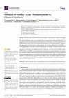 Research paper thumbnail of Sulfation of Phenolic Acids: Chemoenzymatic vs. Chemical Synthesis