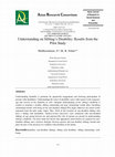 Research paper thumbnail of Asian Journal of Research in Social Sciences and Humanities