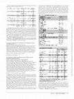 Research paper thumbnail of 67. Agreement Among Bayesian Dosing Software for Calculating Vancomycin Area Under the Curve