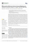 Research paper thumbnail of Racial and Sex Differences between Urinary Phthalates and Metabolic Syndrome among U.S. Adults: NHANES 2005–2014