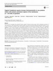 Research paper thumbnail of Vaginal Ureaplasma species increase chorioamnionitis in very preterm infants with preterm premature rupture of the membranes at < 28 weeks of gestation