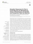 Research paper thumbnail of Empathic Responses for Pain in Facial Muscles Are Modulated by Actor’s Attractiveness and Gender, and Perspective Taken by Observer