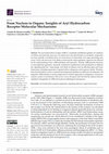 Research paper thumbnail of From Nucleus to Organs: Insights of Aryl Hydrocarbon Receptor Molecular Mechanisms