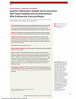 Research paper thumbnail of Systemic Inflammatory Disease and Its Association With Type II Endoleak and Late Interventions After Endovascular Aneurysm Repair