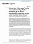 Research paper thumbnail of Comparison of the role of alcohol consumption and qualitative abdominal fat on NAFLD and MAFLD in males and females