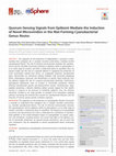 Research paper thumbnail of Quorum-Sensing Signals from Epibiont Mediate the Induction of Novel Microviridins in the Mat-Forming Cyanobacterial Genus <i>Nostoc</i>