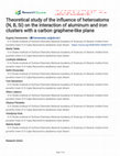 Research paper thumbnail of Theoretical study of the influence of heteroatoms (N, B, Si) on the interaction of aluminum and iron clusters with a carbon graphene-like plane