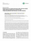 Research paper thumbnail of Relation between Condyle Horizontal Angle and Intercondylar Angle with Disc Displacement in Patients with Temporomandibular Joint Disorders: An MRI Evaluation