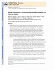 Research paper thumbnail of Spatial organization of cytokinesis signaling reconstituted in a cell-free system