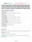 Research paper thumbnail of Forest regeneration following land abandonment is driven by historic land use affecting plant diversity and soil carbon stocks (mountainous tropical Asia)