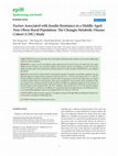 Research paper thumbnail of Factors Associated with Insulin Resistance in a Middle-Aged Non-Obese Rural Population: The Chungju Metabolic Disease Cohort (CMC) Study