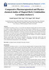 Research paper thumbnail of Comparative Pharmacognostical and Physicochemical studies of Magical Herb-Ustukhuddus Lavendula stocheos L