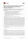 Research paper thumbnail of Enniatin and Beauvericin Biosynthesis in Fusarium Species: Production Profiles and Structural Determinant Prediction