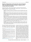 Research paper thumbnail of Reprint of: Reoperations on the total aortic arch in 119 patients: Short- and mid-term outcomes, focusing on composite adverse outcomes and survival analysis