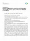 Research paper thumbnail of Elevation of Inflammatory Cytokines and Proteins after Intra-Articular Ankle Fracture: A Cross-Sectional Study of 47 Ankle Fracture Patients