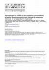 Research paper thumbnail of Knockdown of zif268 in the Posterior Dorsolateral Striatum Does Not Enduringly Disrupt a Response Memory of a Rewarded T-Maze Task