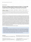 Research paper thumbnail of Faculty Opinions recommendation of Elevation of hippocampal neurogenesis induces a temporally graded pattern of forgetting of contextual fear memories