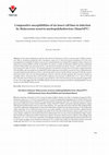 Research paper thumbnail of Comparative Susceptibilities of Six Insect Cell Lines to Infection by Malacosoma neustria Nucleopolyhedrovirus (ManeNPV)