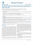 Research paper thumbnail of Do Urgent Cardiac Cases Utilise More Resources than Elective? A Single Unit Audit