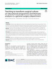 Research paper thumbnail of Teaching to transform surgical culture: An educational programme and thematic analysis in a general surgery department