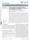 Research paper thumbnail of A green synthesis of nanocatalysts based on reduced graphene oxide/magnetic nanoparticles for the degradation of Acid Red 1