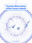 Research paper thumbnail of Tourism Observatory of the Canary Islands