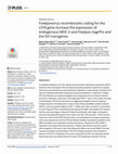 Research paper thumbnail of Fowlpoxvirus recombinants coding for the CIITA gene increase the expression of endogenous MHC-II and Fowlpox Gag/Pro and Env SIV transgenes