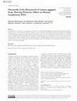 Research paper thumbnail of Flavonoids of the Heartwood of Cotinus coggygria Scop. Showing Protective Effect on Human Lymphocyte DNA