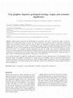 Research paper thumbnail of Vein graphite deposits: geological settings, origin, and economic significance