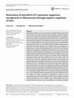 Research paper thumbnail of Restoration of microRNA‐197 expression suppresses oncogenicity in fibrosarcoma through negative regulation of RAN