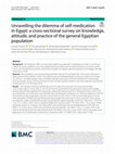 Research paper thumbnail of Unravelling the dilemma of self-medication in Egypt: a cross-sectional survey on knowledge, attitude, and practice of the general Egyptian population