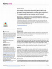 Research paper thumbnail of Are early childhood stunting and catch-up growth associated with school age cognition?—Evidence from an Indian birth cohort