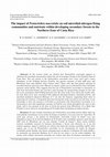 Research paper thumbnail of The impact of Pentaclethra macroloba on soil microbial nitrogen fixing communities and nutrients within developing secondary forests in the Northern Zone of Costa Rica