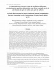 Research paper thumbnail of Características de carcaça e carne de novilhos de diferentes predominâncias genéticas alimentados com dietas contendo níveis de substituição do grão de milho pelo grão de milheto