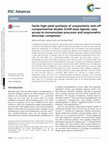 Research paper thumbnail of Facile high-yield synthesis of unsymmetric end-off compartmental double Schiff-base ligands: easy access to mononuclear precursor and unsymmetric dinuclear complexes