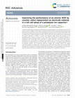 Research paper thumbnail of Improving the performance of an anionic MOF by counter cation replacement as electrode material in a full cell setup of a potassium ion capacitor