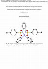 Research paper thumbnail of New cobalt(ii) coordination designs and the influence of varying chelate characters, ligand charges and incorporated group I metal ions on enzyme-like oxidative coupling activity